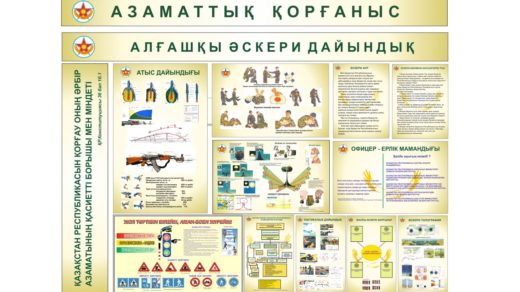 Стенд алғашқы әскери дайындық, азаматтық қорғаныс [CDR]