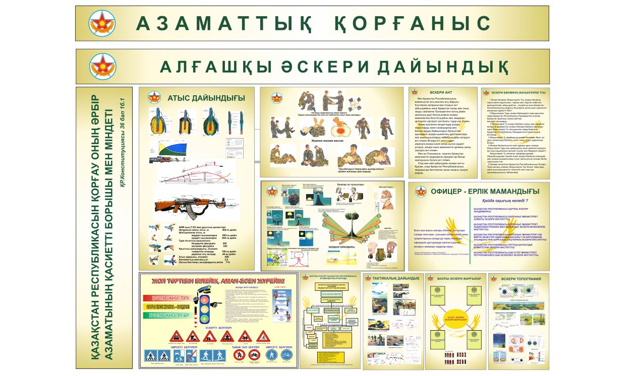 Әскери топография презентация