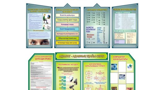 Информатика бойынша стенд [CDR]