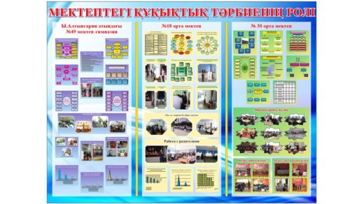 Стенд мектептегі құқықтық тәрбиенің ролі, Методический кабинет [CDR]