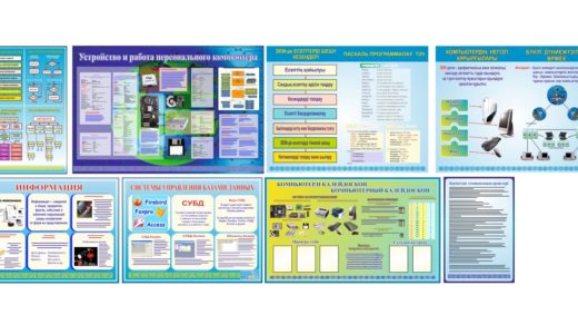 Стенды по информатике на каз и рус [CDR]