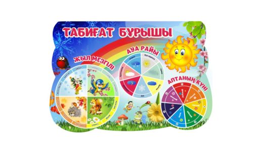 Красивый Баннер табиғат бұрышы, времена года в садик [CDR]