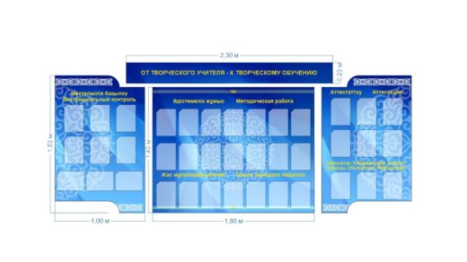Стенд әдістемелік жұмыс, методическая работа [CDR]