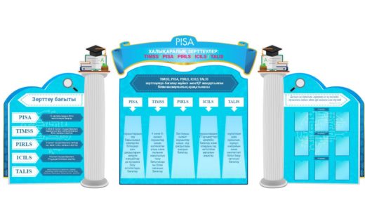 СТЕНД ХАЛЫҚАРАЛЫҚ ЗЕРТТЕУЛЕР: TIMSS, PISA, PIRLS, ICILS, TALIS