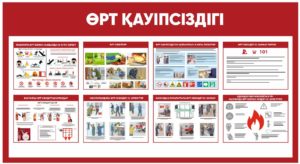 Стенд пожарная безопасность в векторе на казахском, ТБ при тушении, действия при пожаре [CDR]