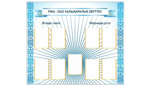 PISA - 2022 ХАЛЫҚАРАЛЫҚ ЗЕРТТЕУ [CDR]
