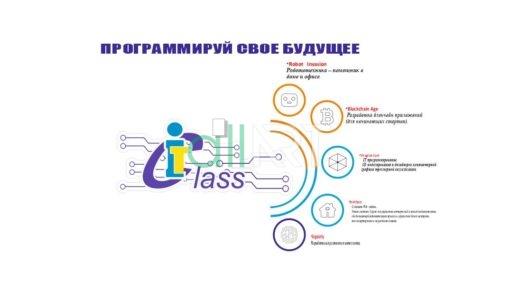Стенд Айти класс, IT class [CDR]