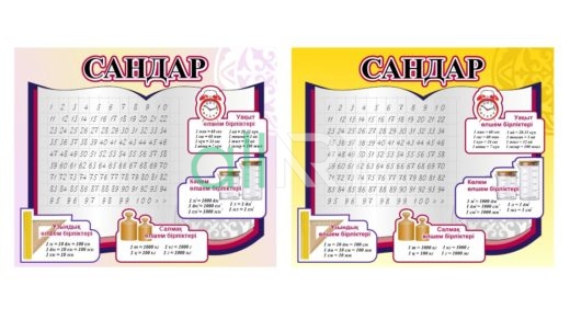 Стенд по математике, сандар, числа [CDR]