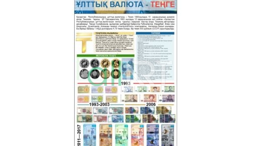 Стенд ұлттық валюта теңге [CDR]
