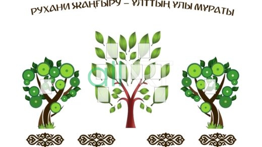 Модульный стенд РУХАНИ ЖАҢҒЫРУ – ҰЛТТЫҢ ҰЛЫ МҰРАТЫ [CDR]