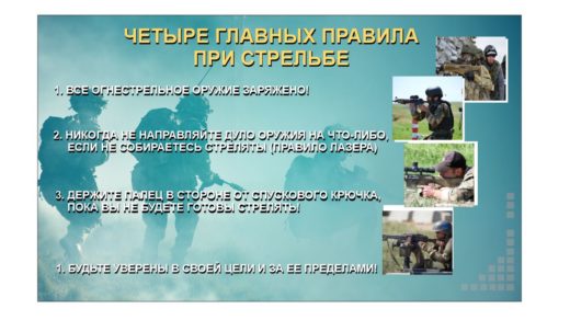 Баннер Четыре главный правил при стрельбе [CDR]