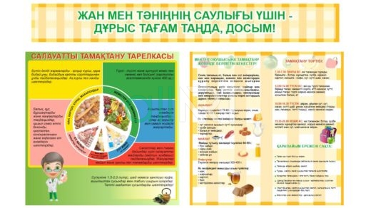 Стенд дұрыс тамақтану, правильное питание [CDR]