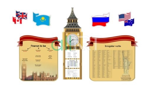Стенд для кабинета английского языка в векторе [CDR]