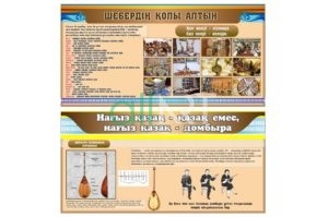 Стенды в кабинет труда для казахской школы на казахском, технология создания орнаментов на на дереве
