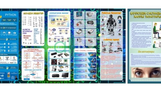 Стенд для кабинета информатики на казахском [CDR]