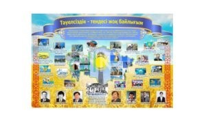Набор стендов для школы на казахском языке [CDR]