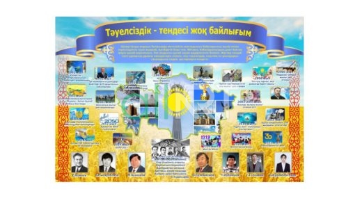 Стенд Тәуелсіздік - тендесі жоқ байлығым, хронология  РК годы независимости [CDR]