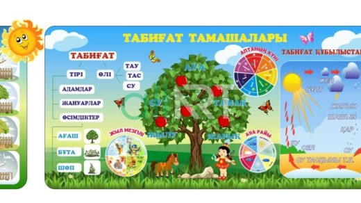 Стенд Табиғат тамашалары в векторе [CDR]