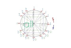 Шаблон для объемного стенда геометрия [CDR]