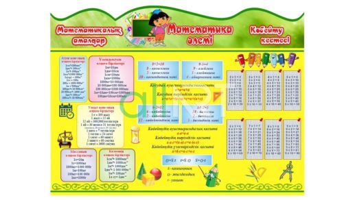 Стенд математика әлемі , мир математики [CDR]