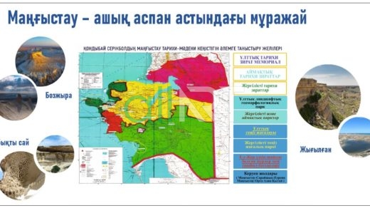 Маңғыстау картасы, Карта Мангыстау [CDR]