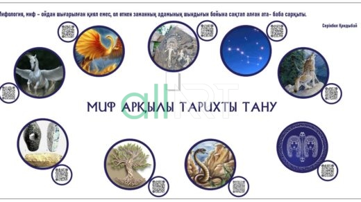 Стенд мифология с QR [CDR]