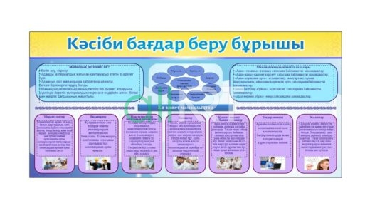 Стенд Кәсіби бағдар беру бұрышы, Уголок профориентации [CDR]