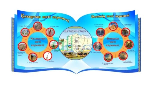 Стенд Қазақстан жеті кереметі [CDR]