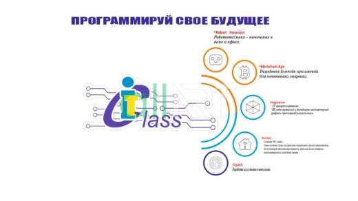 Фигурный стенд программируй свое будущее [CDR]