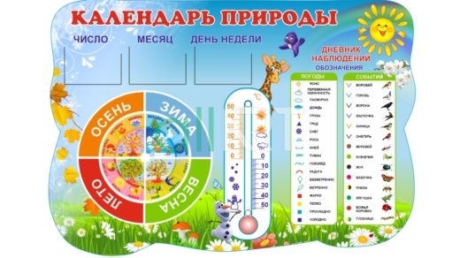 Календарь погоды на русском языке [CDR]