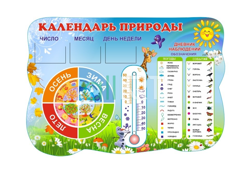 Календарь погоды на русском языке [CDR]