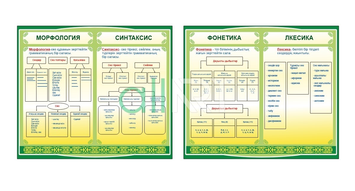 Для Синтаксиса Стиля Характерны Эллиптические Конструкции