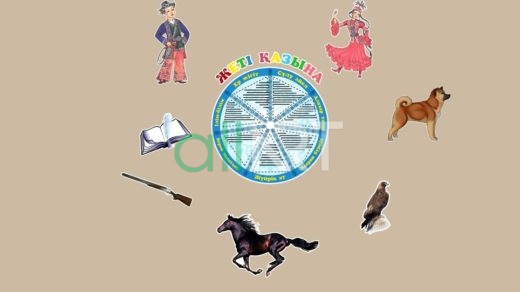 Фигурный стенд жеті қазына [CDR]