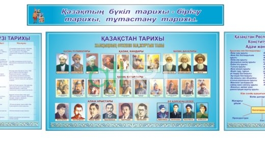 Қазақстан тарихы бойынша жеке тұлғалармен Стенд, Стенд по истории Казахстана с личностями [CDR]