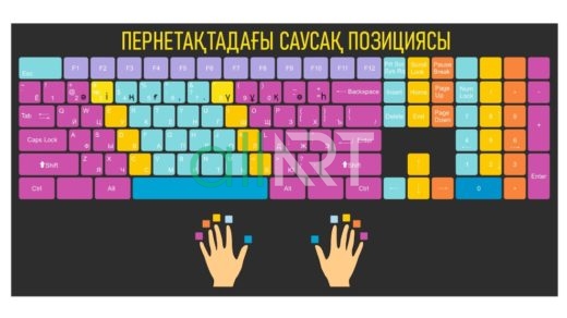 Қазақ пернетақтасы стенді, жылдам теру, Стенд казахская клавиатура , быстрый набор [CDR]