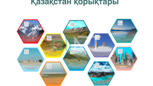 QR бар Қазақстан қорықтары, Заповедники Казахстана с QR [CDR]