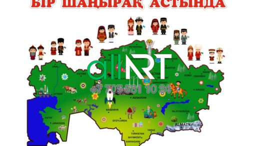Қазақстан Картасы түрлі ұлт өкілдерімен / Карта Казахстана с представителями различных национальностей [CDR]