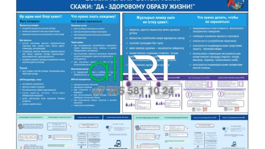 АИТВ туралы Стенд: түсіндіру, алдын алу, қамқорлық / Стенд о ВИЧ:разъяснение, профилактика, забота (рус,қаз) [CDR]