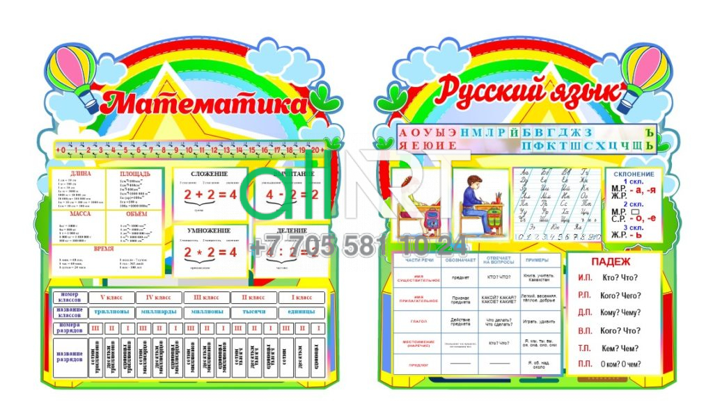 Стенд для начальных классов по математике и русскому языку [CDR]