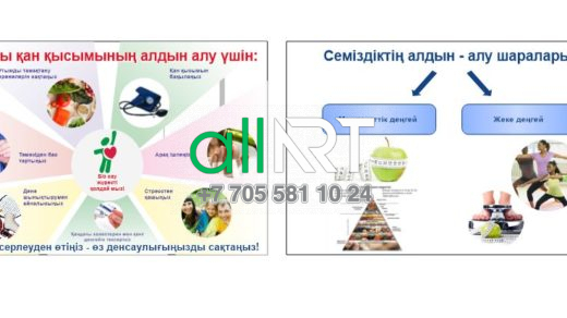 Қысым және семіздік туралы емханаға арналған стенд / Стенд для поликлиники о давлении и ожирение [CDR]
