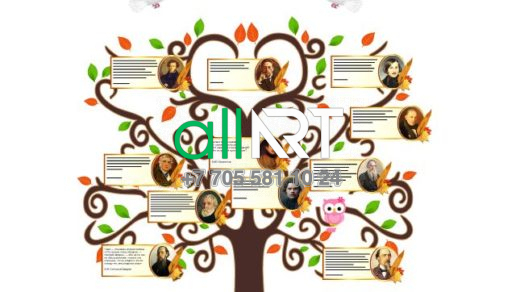 Орыс әдебиетіне ерекше үлес қосқан ұлы тұлғалары бар Стенд / Орыс әдебиетіне ерекше үлес қосқан ұлы тұлғалары бар Стенд [CDR]