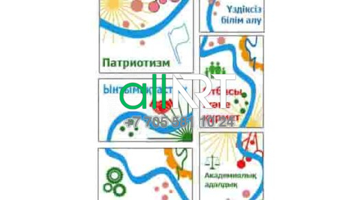Патриотизм құндылықтары туралы Стенд / Стенд о ценностях Патриотизма [CDR]
