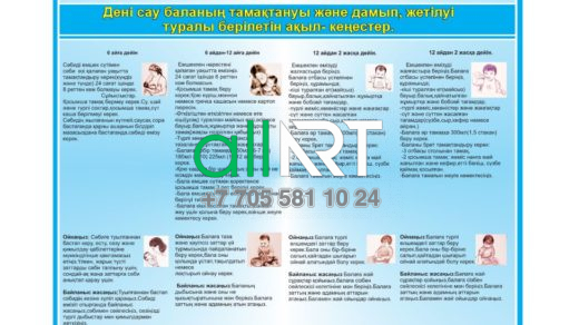 Стенд/Баннер Дені сау баланың тамақтануы және дамып, жетілуі туралы берілетін ақыл-кеңестер / Советы по питанию и развитию здорового ребенка [CDR]
