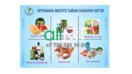 Баннер Ауруханаға әкелугу тыйым салынған заттар / Вещи, которые запрещено приносить в больницу [CDR]