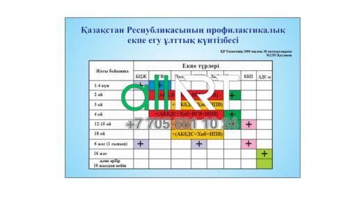 Баннер Қазақстан Республиқасының профилактикалық екпе егу ұлттық күнтізбесі / Национальный календарь профилактических прививок Республики Казахстан [CDR]