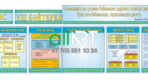 Қазақ тілі, морфология, фонетика, пунктуация стенді / Стенд казахский язык, морфология, фонетика, пунктуация [CDR]