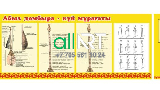 Домбыра құрылысы туралы Стенд, домбыра діни қызметкері-күй мұрағаты / Стенд о строение домбры, Жрец домбра-архив кюев [CDR]