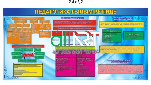 Педагогика туралы стенд, Педагогика ғылым ретінде / Стенд о педагогике ,Педагогика как наука [CDR]
