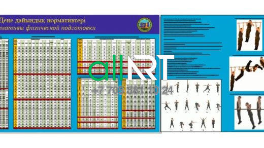 Нормативы физической подготовки / Дене шынықтыру нормативтері [CDR]