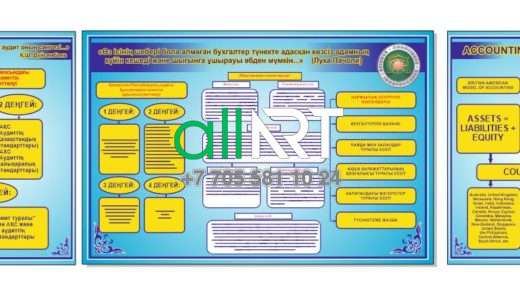 Қазақстан Республикасындағы аудиторлық қызметтің нормативтік реттелуі, Қазақстан Республикасындағы бухгалтерлік есептің құқықтық реттелуі, Шаруашылық есептін түрлері, Қаржылық есептілік нысандары, Accounting equation [CDR]